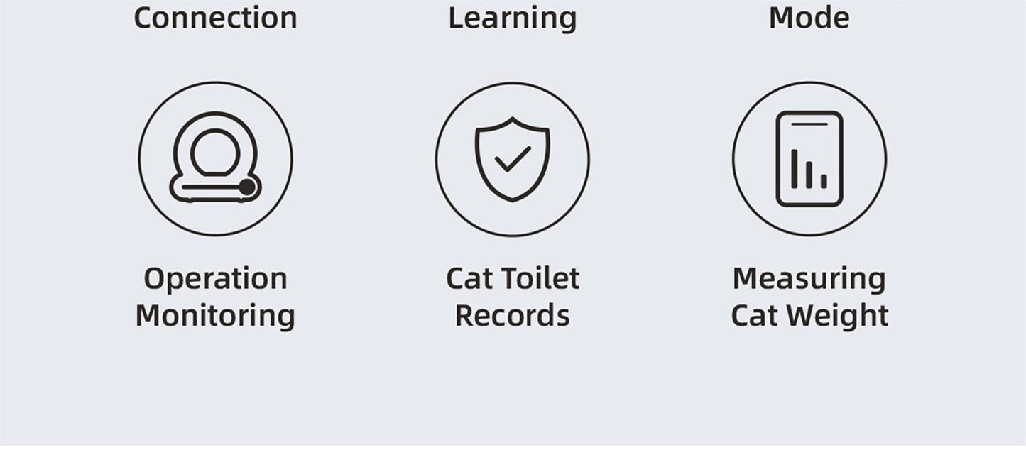 Smart Self-Cleaning Cat Litter Box – Automatic Odor Control & App-Connected